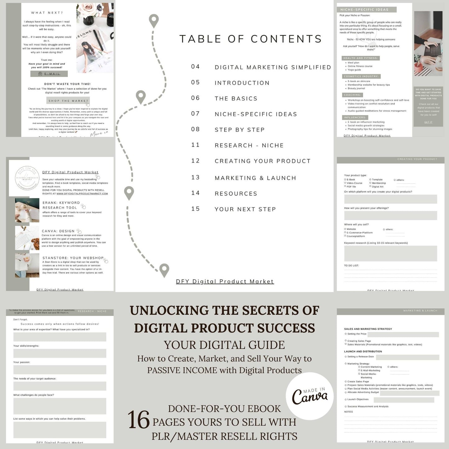 Unlocking the Secrets of Digital Product Success - How to Create and Sell - Lead Magnet
