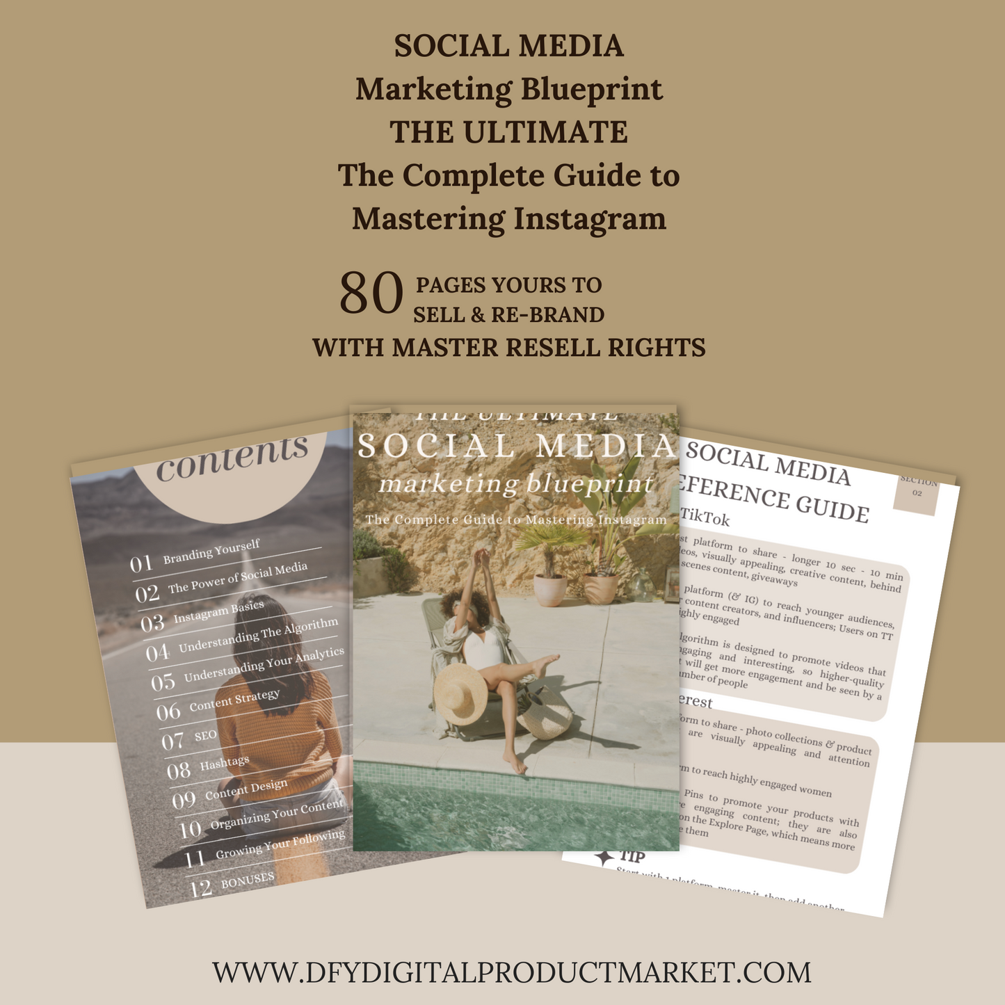 The Ultimate Social Media Marketing Blueprint with Master Resell Rights eBook