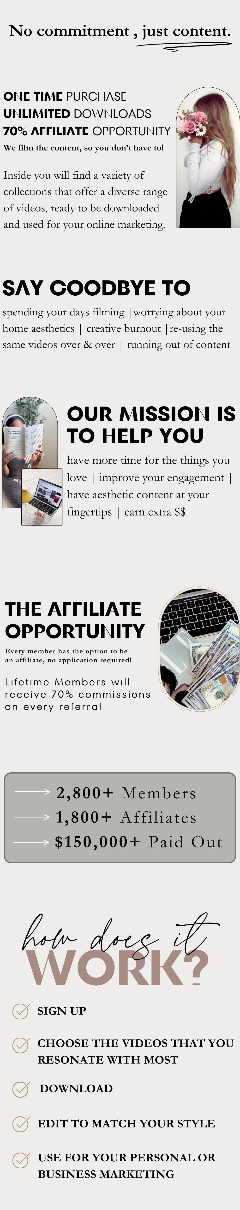 The Stock Market Content Bank — Lifetime Access + Affiliate Opportunity