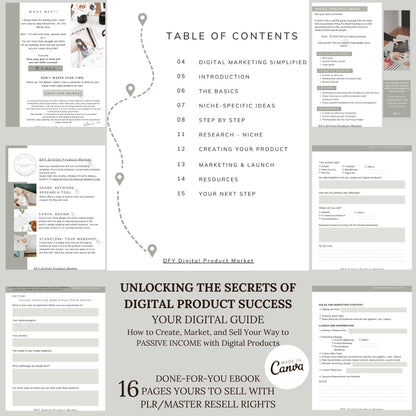 Unlocking the Secrets of Digital Product Success - How to Create and Sell - Lead Magnet