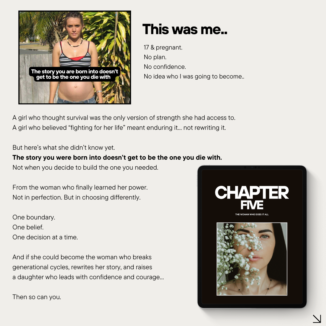 UnF*ck Your Limits – 70-Page Mindset & Self-Worth Transformation Ebook (PLR)